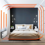 Convector electric Trotec Design TCH 2310E, 2300W, alb - imagine 11