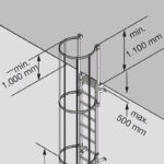Scara KRAUSE de acces / evacuare / incendiu, otel zincat, 16,80 m - imagine 4